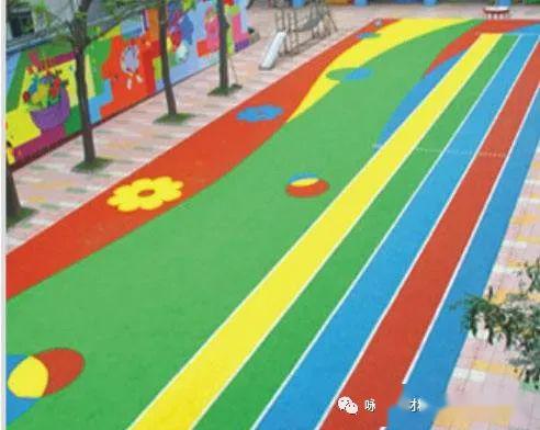 防腐涂料分類及硫酸鋇粉在防腐涂料中的應用