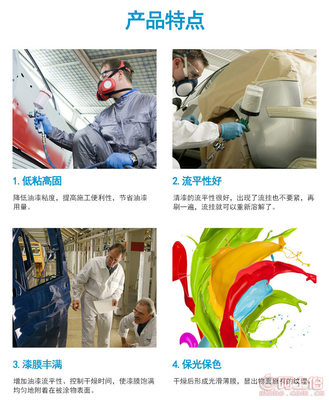 【YINDI 銀迪YINDI銀迪巴斯夫銀迪FE401清漆套裝標(biāo)準(zhǔn)52.5罩光修補(bǔ)漆汽車輔料廠家標(biāo)準(zhǔn)5+2.5】巴斯夫涂料